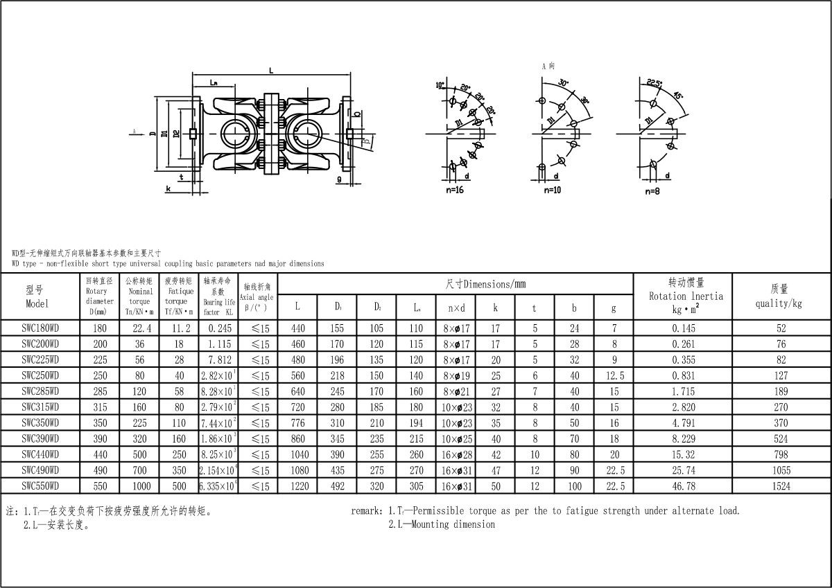 XKSWC-WD型聯(lián)軸器-Model.jpg