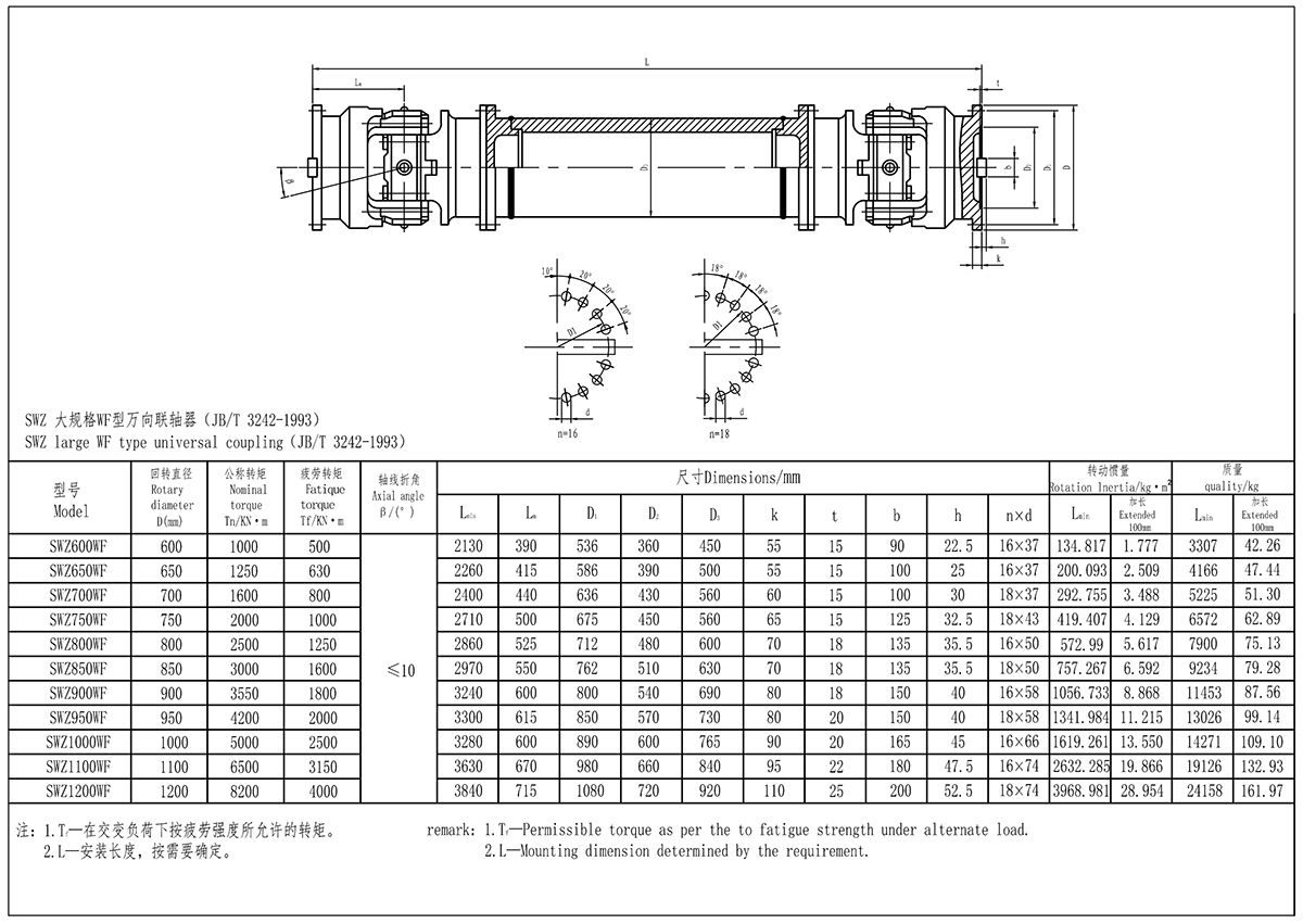 XKSWZ-WF大規(guī)格型聯(lián)軸器-Model_Page1（處理后）.jpg